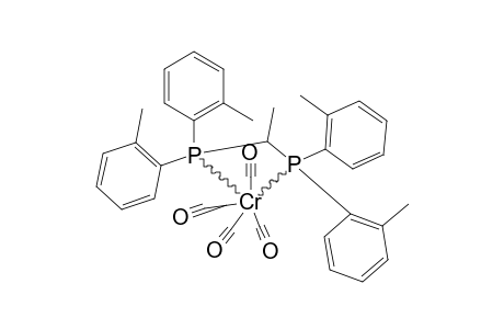 CIS-[CR(CO)4(2-ETA-MEDOTPM)]