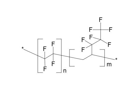 Tetrafluoroethylene-3,3,4,4,5,5,5-heptafluoropentene copolymer (21 mol-% tfe units)