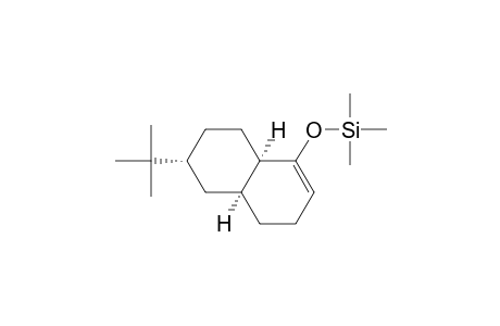 (4a.alpha.,6.alpha.,8a.alpha.)-[[6-(1,1-dimethylethyl)-3,4,4a,5,6,7,8,8a-octahydro-1-naphthalenyl]oxy]trimethylsilane