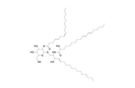 AHexCer (O-16:2)17:1;2O/18:2;O