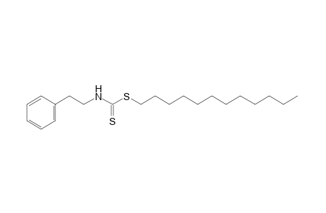 dithiophenethylcarbamic acid, dodecyl ester