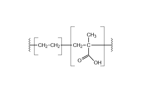 Ethylene/methacrylic acid copolymer 88/12