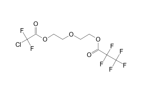 Diethylene glycol, chlorodifluoroacetate, pentafluoropropionate