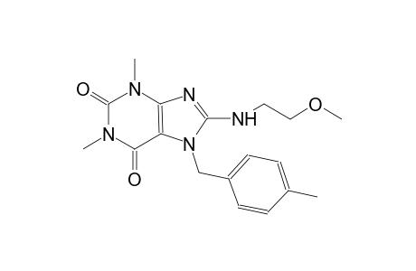 1H-purine-2,6-dione, 3,7-dihydro-8-[(2-methoxyethyl)amino]-1,3-dimethyl-7-[(4-methylphenyl)methyl]-