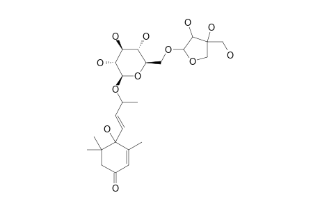 VOMIFOLIOL-9-O-BETA-D-APIOFURANOSYL-(1->6)-BETA-D-GLUCOPYRANOSIDE