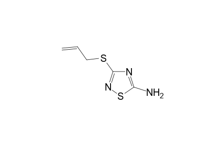3-(prop-2-enylthio)-1,2,4-thiadiazol-5-amine