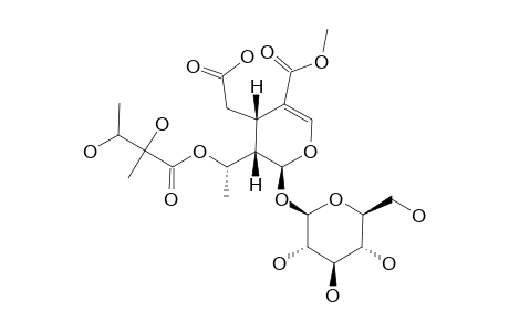 GONOCARYOSIDE-D
