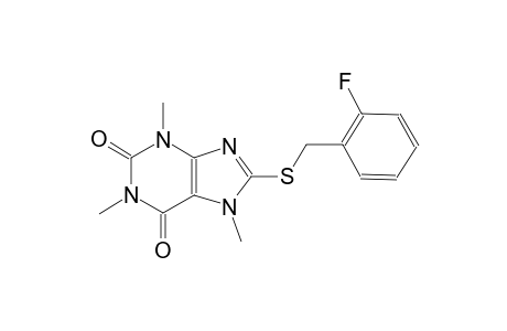 8-[(2-fluorobenzyl)sulfanyl]-1,3,7-trimethyl-3,7-dihydro-1H-purine-2,6-dione