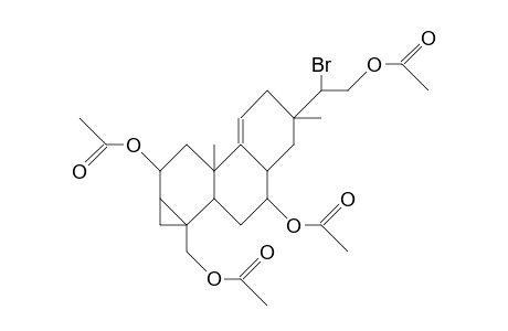 Parguerol acetate