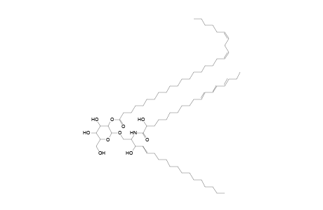AHexCer (O-28:2)18:1;2O/18:3;O