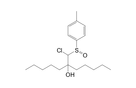 6-[Chloro(p-tolylsulfinyl)methyl]-6-undecanol