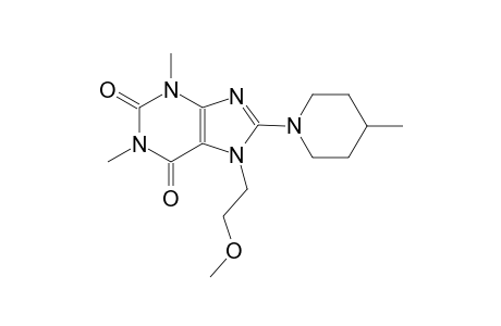 7-(2-methoxyethyl)-1,3-dimethyl-8-(4-methyl-1-piperidinyl)-3,7-dihydro-1H-purine-2,6-dione