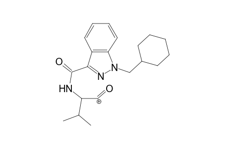 AB-CHMINACA artifact (deamino-) MS2