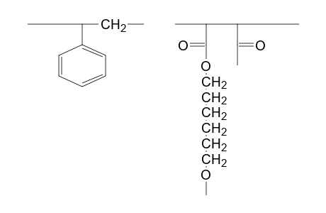 Styrene and poly(hexamethylene maleate) polyester