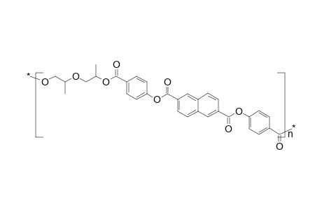 Polyester based on dipropylene glycol, 4-hydroxybenzoic and 2,6-naphthalenedicarboxylic acids