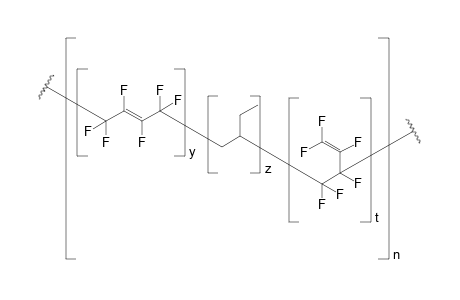 Butene-co-fluorobutadiene copolymer (66/33 % molar)