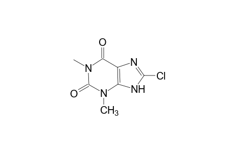 8-Chlorotheophylline