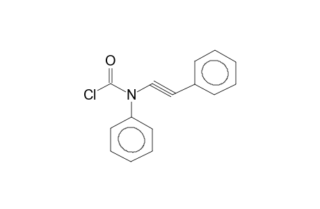 N-PHENYL-N-(PHENYLETHYNYL)CARBAMOYLCHLORIDE