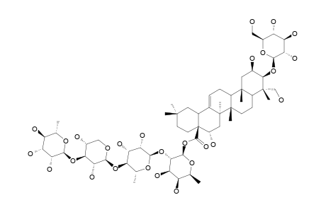 VIRGAUREASAPONIN-1