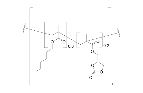 Hexyl Methacrylate/Glycerol methacrylate copolymer (80/20 % molar)
