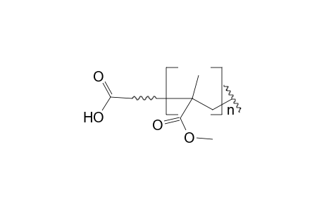 PMMA carboxylic acid end group