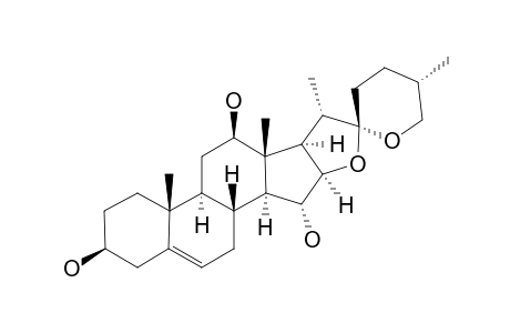 Bahamgenin