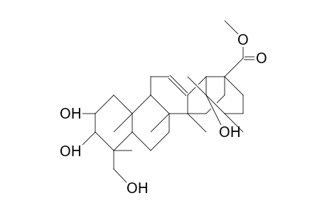 19.alpha.-Hydroxyasiatic-acid, methylester