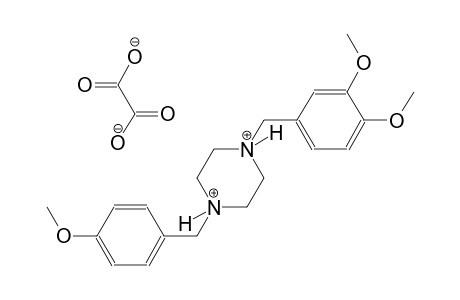 1-(3,4-dimethoxybenzyl)-4-(4-methoxybenzyl)piperazinediium oxalate