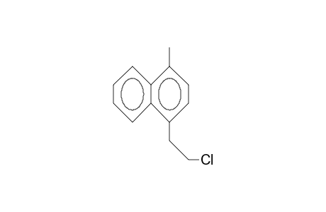 1-Methyl-4-(2-chloro-ethyl)-naphthalene