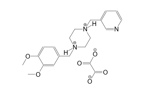 1-(3,4-dimethoxybenzyl)-4-(3-pyridinylmethyl)piperazinediium oxalate