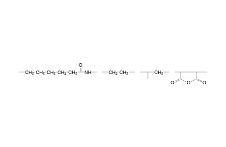 Polymer blend from from polyamide-6 and a grafting product of poly(ethylene-co-propylene) and maleic anhydride, (4:1)