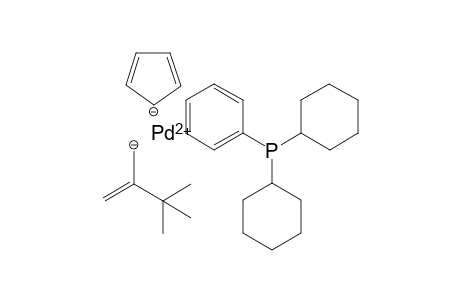 (2-tert-Butylallyl)(cyclopentadienyl)(dicyclohexylphenylphosphane)palladium