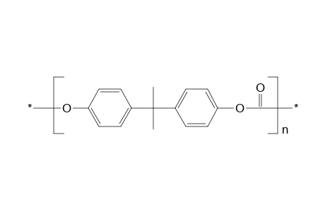 Bisphenol a polycarbonate