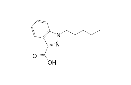 AB-PINACA 3-carboxyindazole metabolite