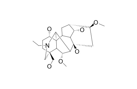 NEOLININE