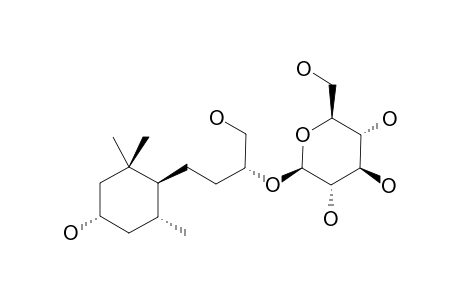 SEDUMOSIDE_B;SARMENTOL_B_9-O-BETA-D-GLUCOPYRANOSIDE