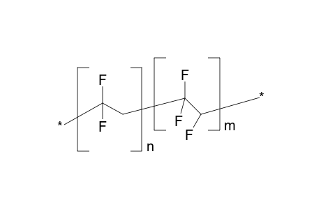 Poly(vinylidene fluoride-co-trifluoroethylene), 52.8 mol% vdf