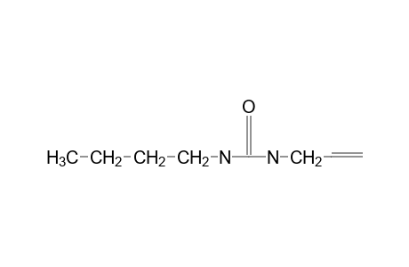 1-allyl-3-butylurea