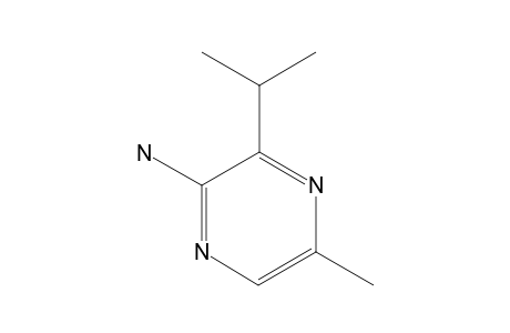 2-AMINO-3-ISOPROPYL-5-METHYLPYRAZINE