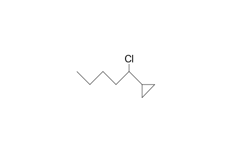 Cyclopropane, (1-chloropentyl)-