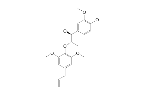 MYRISLIGNAN;ERYTHRO-(1-R,2-S)-2-(4-ALLYL-2,6-DIMETHOXYPHENOXYL)-1-(4-HYDROXY-3-METHOXYPHENYL)-PROPAN-1-OL