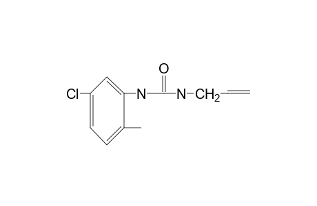 1-allyl-3-(5-chloro-o-tolyl)urea