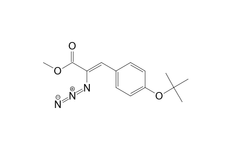 2-Propenoic acid, 2-azido-3-[4-(1,1-dimethylethoxy)phenyl]-, methyl ester, (Z)-