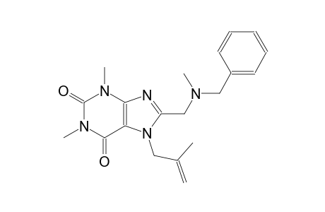 8-{[benzyl(methyl)amino]methyl}-1,3-dimethyl-7-(2-methyl-2-propenyl)-3,7-dihydro-1H-purine-2,6-dione
