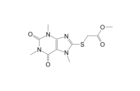 methyl [(1,3,7-trimethyl-2,6-dioxo-2,3,6,7-tetrahydro-1H-purin-8-yl)sulfanyl]acetate