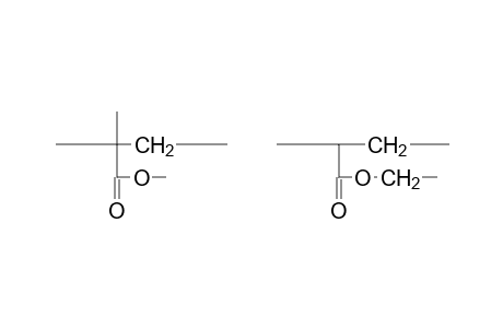 Poly(methyl methacrylate-co-ethyl acrylate), 1.5:1