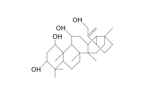 Nepedinol