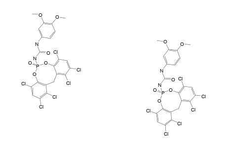 N-(3',4'-DIMETHOXYPHENYL)-N'-[1,2,4,8,10,11-HEXACHLORO-6-OXIDO-12H-DIBENZO-[D,G]-1,3,2-DIOXAPHOSPHOCIN-6-YL]-UREA