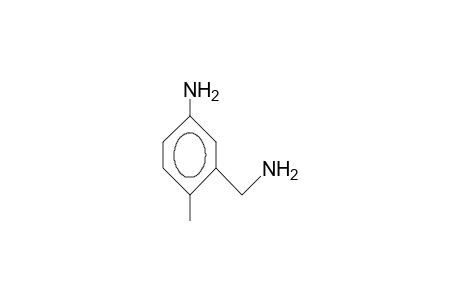 5-Amino-2-methyl-benzenemethanamine