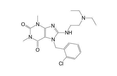 1H-purine-2,6-dione, 7-[(2-chlorophenyl)methyl]-8-[[2-(diethylamino)ethyl]amino]-3,7-dihydro-1,3-dimethyl-